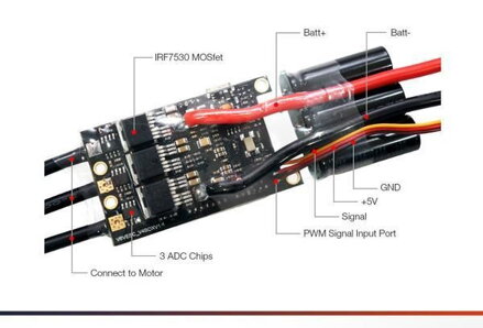 Regulátor VESC BLDC SUPERFOC6.8 50A ESC