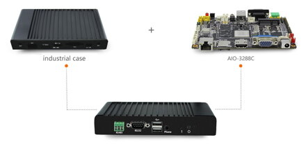 AIO-3288C