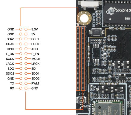 ROC-RK3328-PC