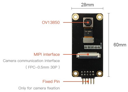 Modul kamery OV13850 13.2Mp