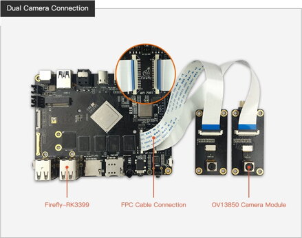 Modul kamery OV13850 13.2Mp