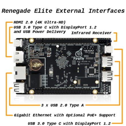 ROC-RK3399-PC Renegade Elite