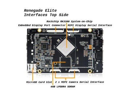 ROC-RK3399-PC Renegade Elite