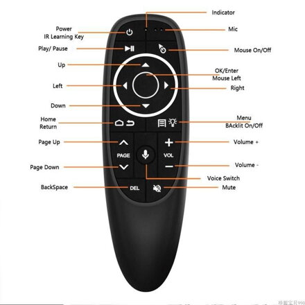G10 voice air mouse univerzální dálkový ovladač 2.4GHz USB s gyroskopem