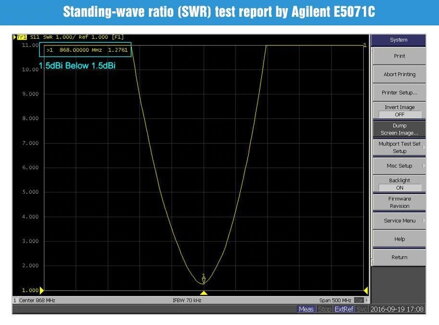 TX868-JZ-5 868MHz 2.0dBi SMA-J anténa LoRA
