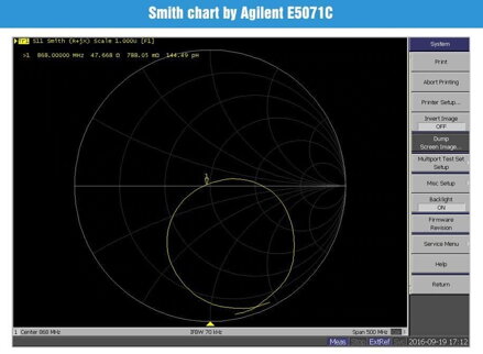 TX868-JZ-5 868MHz 2.0dBi SMA-J anténa LoRA