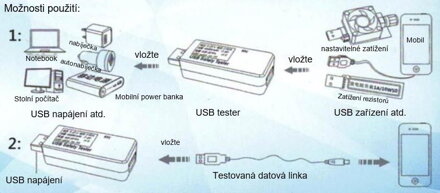 Multifunkční USB tester USB-C, PD, QC