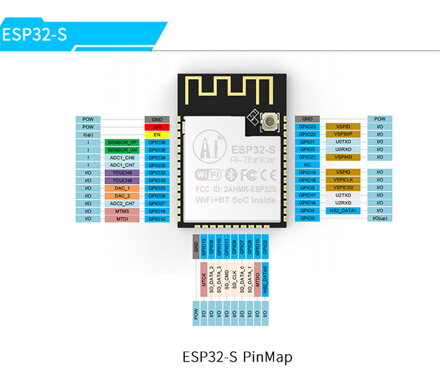 ESP-32S WiFi-BT-BLE MCU modul ESP32