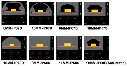 LED páska 2812FX60-5V WS2812 SMD 5050 5m 60ks/m 14.4W/m IP20