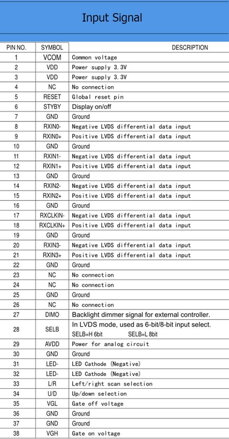 8" TFT, 1024x768, LVDS, 40pin displej