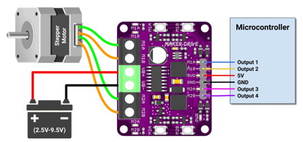 Cytron Maker Drive “H-Bridge” pro začátečníky