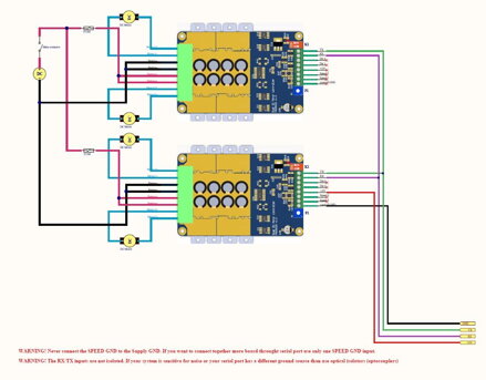 FRD5020 10V-50V 2x20A PWM duální regulátor stejnosměrných motorů