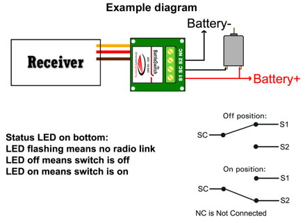 BattleSwitch rádiově řízené 10A relé