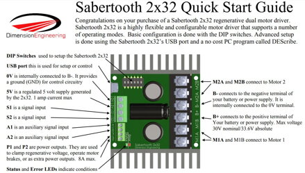 Sabertooth 2x32A duální ovladač motoru