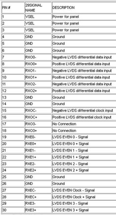 I-PEX 20453-040T-11 1ch 8bit LVDS Cable 500mm