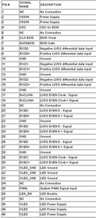 I-PEX 20453-040T-11 1ch 8bit LVDS Cable 500mm