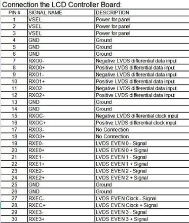 FIX-30pin 1ch 8bit LVDS Cable 400mm