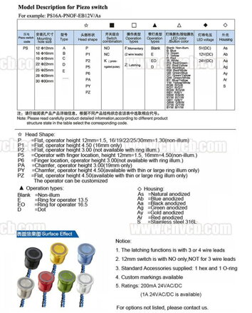 Piezo tlačítko 24V, IP68