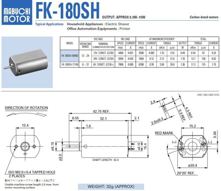 Mabuchi FK-180SH Motor stejnosměrný mini