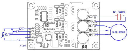 JYQD-V6.3E2 BLDC ovladač motorů PWM 12V-36V