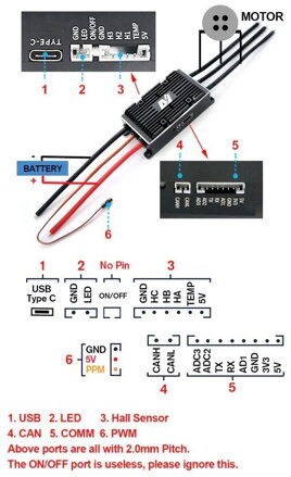 Maytech VESC MTSPF7.12K 200A