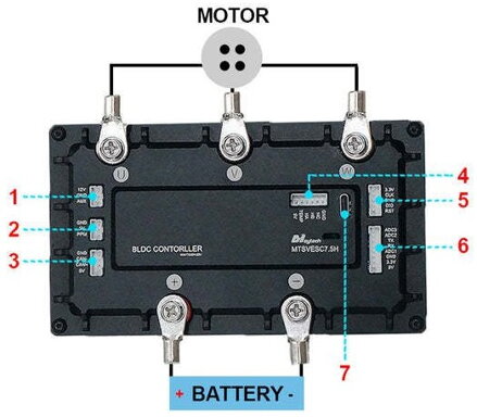 Maytech VESC MTSPF7.5HK 300A