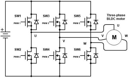 MF24G80A BLDC ovladač motorů PWM 24V-36V 120A