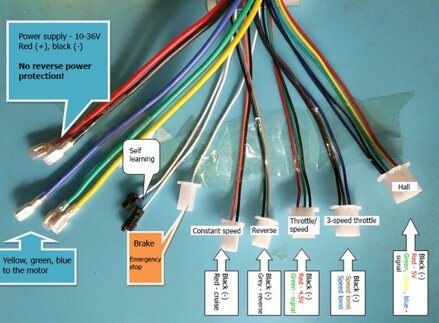 MF24G80A BLDC ovladač motorů PWM 24V-36V 120A
