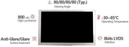 DBT070AIV30L8-B 7" TFT, 800x480, TTL, 30pin displej