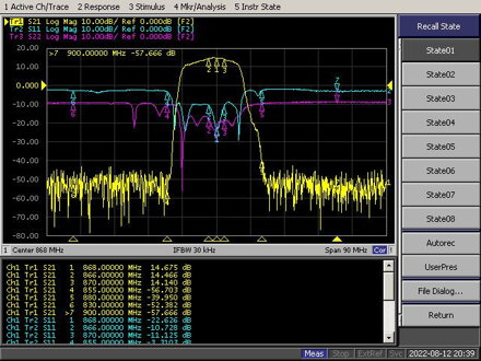 YR-AMP868 868Mhz Helium zesilovač, voděodolný