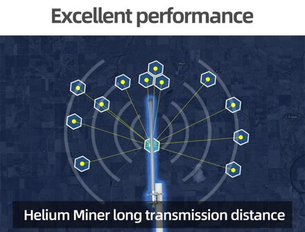 Externí sklolaminátová LoRa Helium anténa