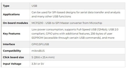 MIKROE-1204 USB SPI CLICK MCP2210 Převodník USB na SPI master