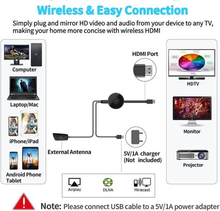 MiraScreen G2-4 WiFi Zrcadlení, Miracast, Screen Mirroring, Airplay, DLNA, 1080p