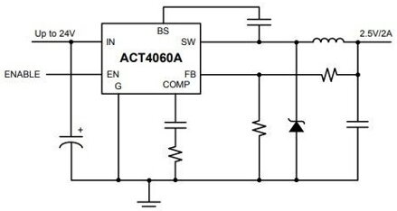 ACT4060A 2A Wide Input Step Down Converter