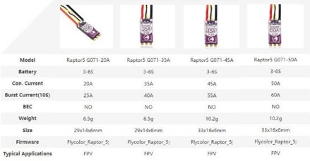 Flycolor Raptor5 G071