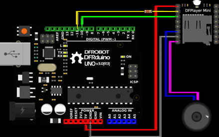 MP3-TF-16P modul s integrovaným MP3 přehrávačem, DFPlayer