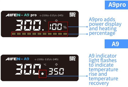 AIFEN A9 Pro pájecí stanice