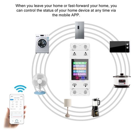 AT2P Tuya WIFI Chytrý Vypínač a Měřič Energie AC 220V 100A