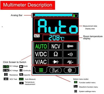 TOOLTOP ET13S 2v1 termokamera a multimetr
