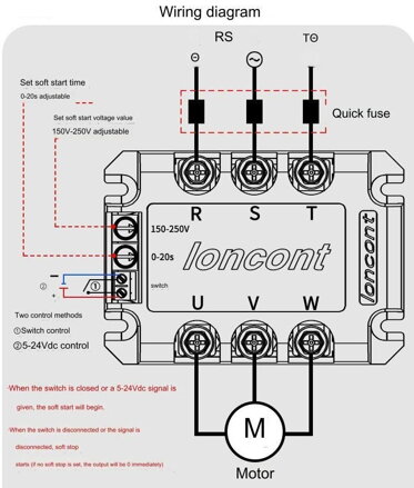 LRQ softstartér