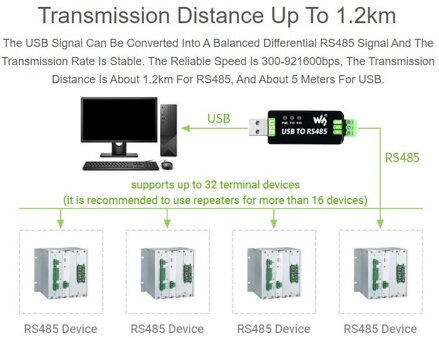 Obousměrný USB na RS485 převodník - FT232RNL - 17286