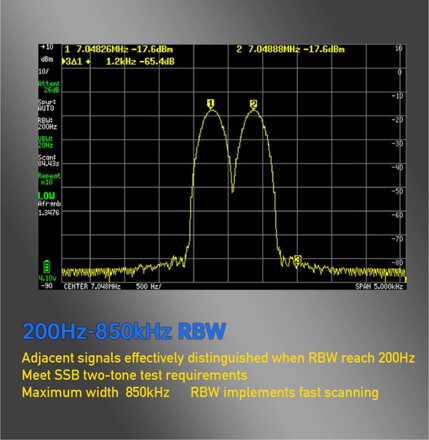 tinySA ULTRA+ ZS-407, profesionální analyzátor a generátor