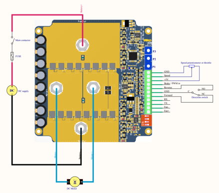 FRX40100 10-40V 100A PWM Regulátor Otáček pro DC Motory