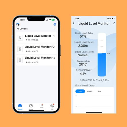 ME201R Ultrazvukový senzor hladiny s LED a teplotním indikátorem