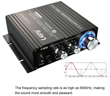 LP-2020+ plus Hi-Fi zesilovač 2x50W