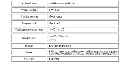 LILYGO® TTGO T-Watch programovatelné hodinky s ESP32