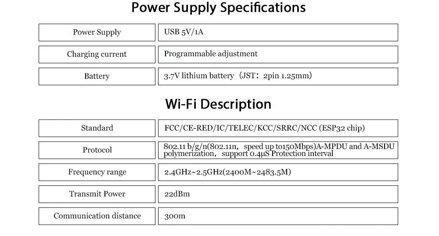 LILYGO® TTGO T-Watch programovatelné hodinky s ESP32