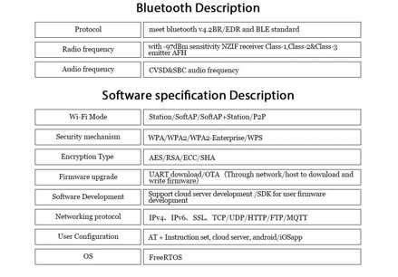 LILYGO® TTGO T-Watch programovatelné hodinky s ESP32