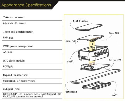 LILYGO® TTGO T-Watch programovatelné hodinky s ESP32