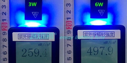 JAXMAN U1c 365nm UV LED světlo s filtrem ZWB2